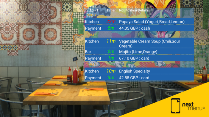 NextMenu-AR_DispatchDashboard_2